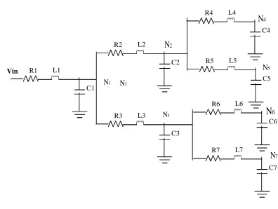 Fig. 2.8: Circuit model for lumped RLC trees 