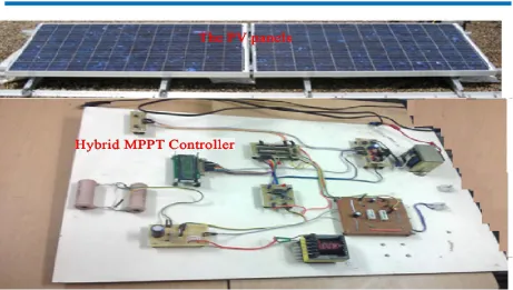 Figure 10. Prototype model of Cuk converter with Hybrid MPPT controller. 