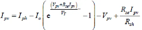 Table 1. PV Panel specification 