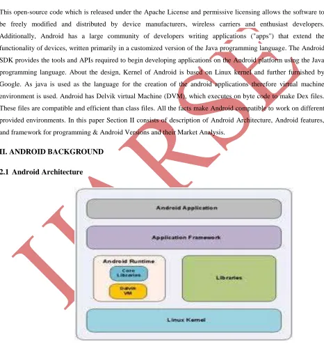 Fig 1: Android Architecture 