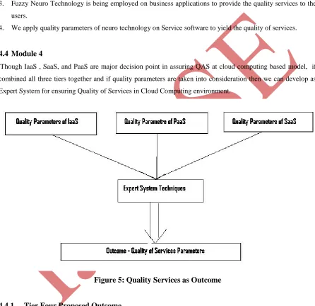 Figure 5: Quality Services as Outcome 