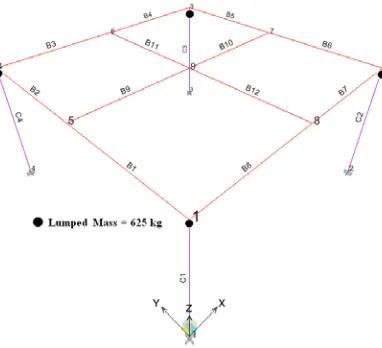 Fig. 2.5. A Schematic Diagram for the Frame Element Model Indicating Numbering and Lumped Mass Locations