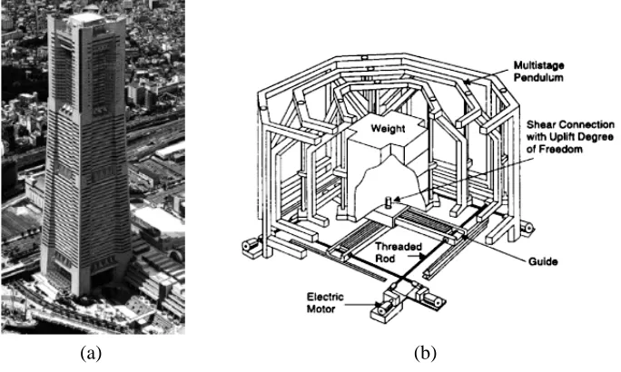 Fig. 1.11. (a) Sendagaya INTES Building; (b) Elevation View; and (c) Top View of the HMD Control System (from Spencer and Nagarajaiah 1999) 