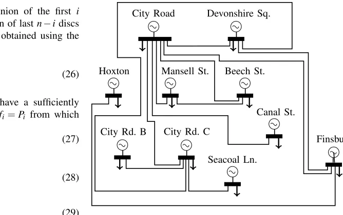 Fig. 3.Graph topology analogous to the electrical network.