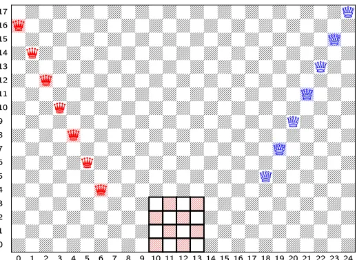 Figure 4: Ruling out the diagonals of the 4 × 4 square in bottom centre of the grid byDeﬁnition 16
