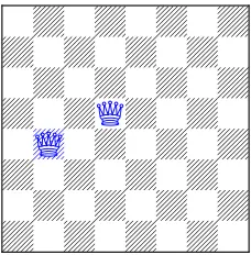 Figure 1: This is the ﬁrst published instance of the n-Queens Completion problem, by Nauck(1850)