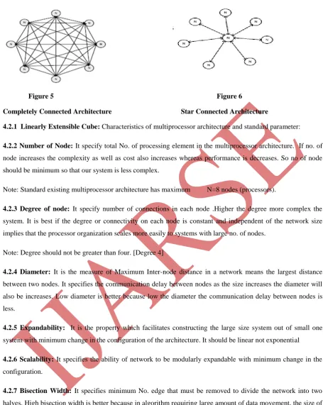 Figure 5                                                                                            Figure 6 