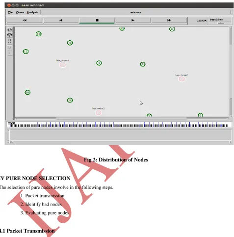 Fig 2: Distribution of Nodes 