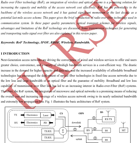 Figure 1. Basic RoF system architecture presenting Central Station (CS), Remote Node (RN), Optical Distribution Network (ODN), and Base Stations (BS)