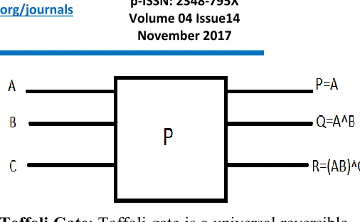 fig. 3: 