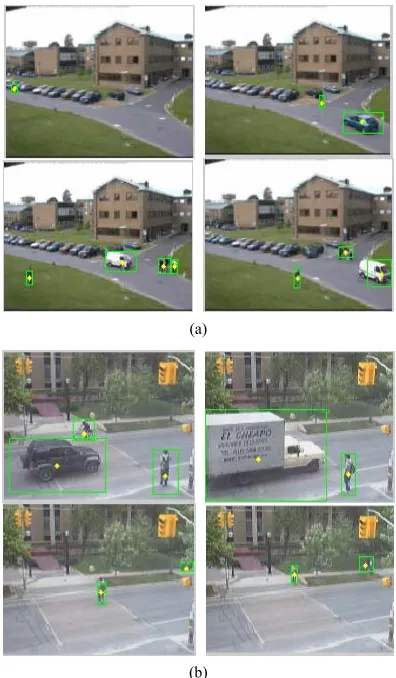 Figure 1. (a) Segmentation oving objects under tradi-tional GMM algorithm; (b) Segmentation of moving object under PCA-GMM algorithm