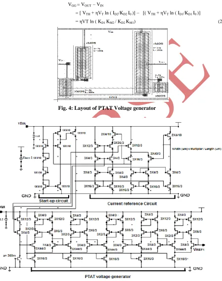Fig. 5: Schematic of proposed BGR Circuit in 90nm Technology 