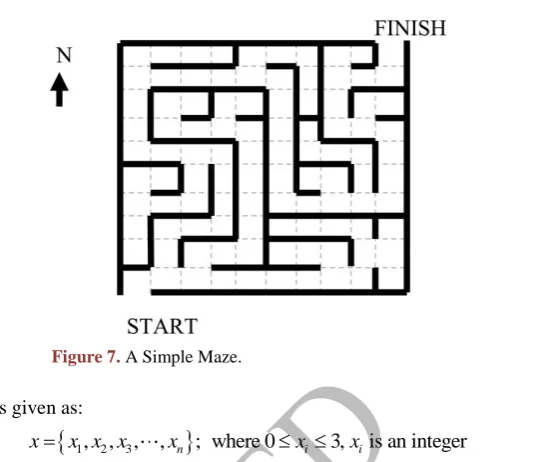 Figure 7. A Simple Maze. 