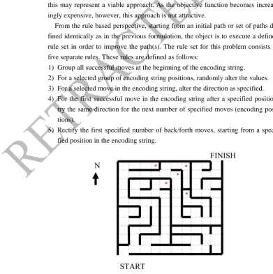 Figure 8. End Points for Conventional Genetic Algorithm Solution. 