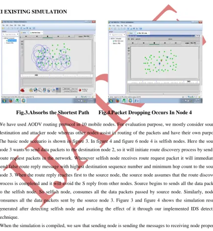 Fig.3.Absorbs the Shortest Path       Fig.4.Packet Dropping Occurs In Node 4  