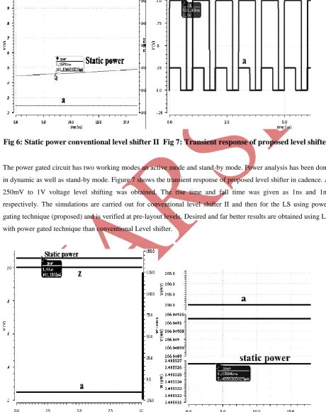 Fig 8: Static power in active mode of proposed LS   Fig 9: Static power at standby mode of proposed LS 