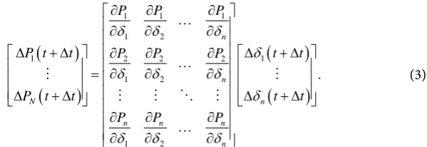 Table 1. DDJEA accuracy for real power estimation. 