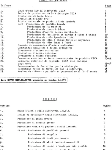 TABLE DES MATIERES 