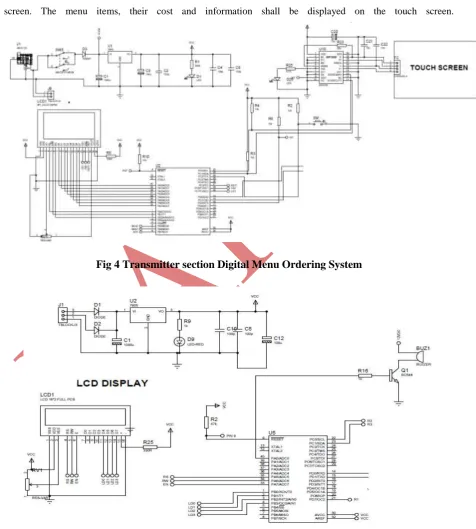 Fig 4 Transmitter section Digital Menu Ordering System 