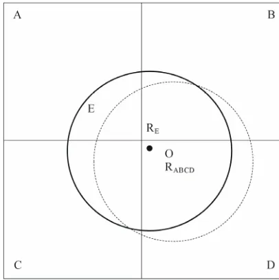 Figure 2. Estimation of the center of an event region. 