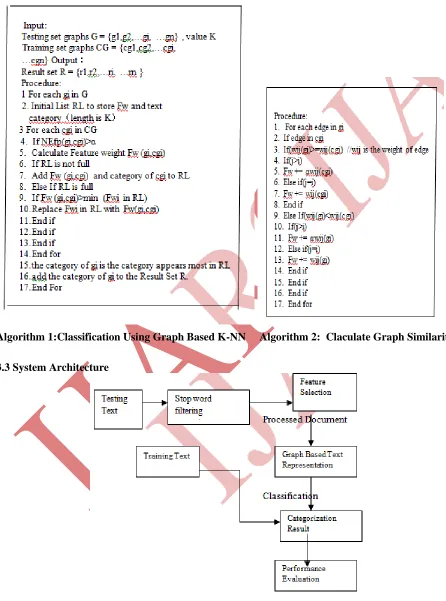 Figure 3.1: System Architecture 