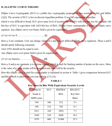 TABLE 1 Key Sizes In Bits With Equivalent Security Levels 