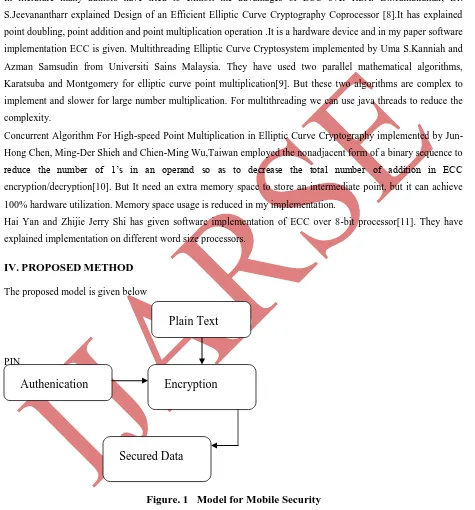 Figure. 1   Model for Mobile Security 