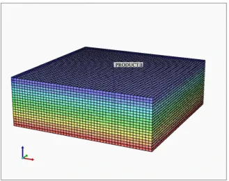 Figure 2. 3-D cartesian model grid system for simulating VWSAGD process. 