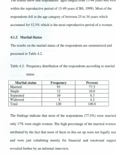 Table 4.2: Frequency distribution of the respondents according to marital
