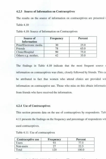 Table 4.10: Source of Information on Contraceptives