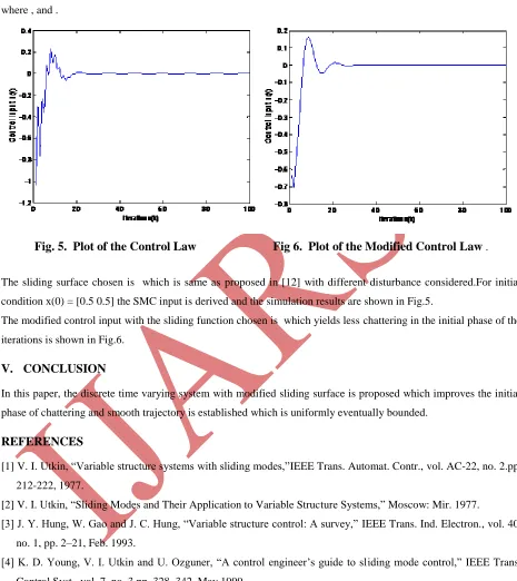 Fig. 5.  Plot of the Control Law                         Fig 6.  Plot of the Modified Control Law 