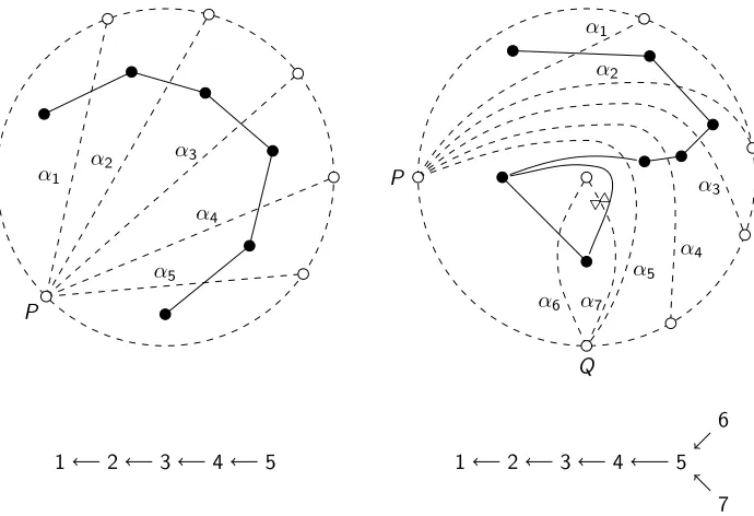 Figure 5: Initial triangulations and the corresponding braid graphs and quivers