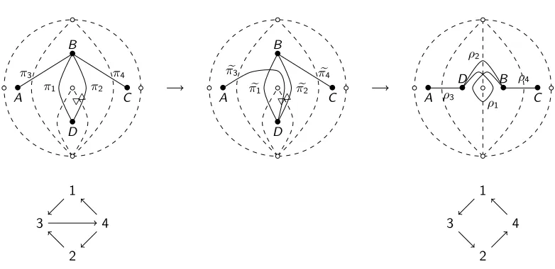 Figure 7: Flip (at α1) inside a puzzle piece of type II, ﬁrst case