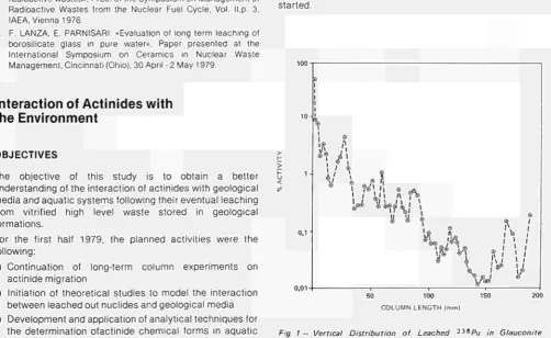 Fig. 1— Vertical Distribution 