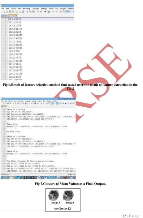 Fig 6.Result of feature selection method that tested over the result of feature extraction in the Fig 2 