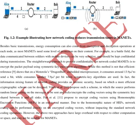 Fig. 1.2: Example illustrating how network coding reduces transmission times in MANETs