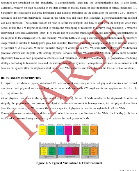Figure 1. A Typical Virtualized I/T Environment 