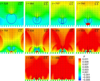 Figure 4. Pressure and velocity field evolution of the collapsing bubble near rough solid wall
