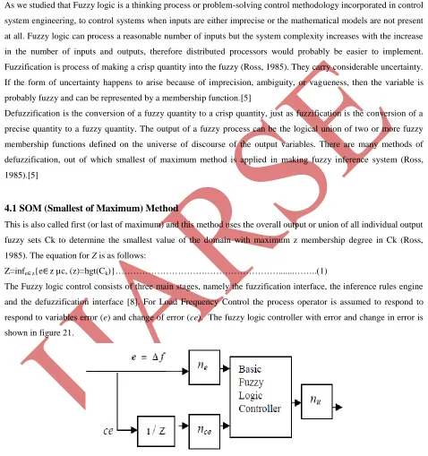 Fig 1: Block diagram of a Fuzzy Logic controller 