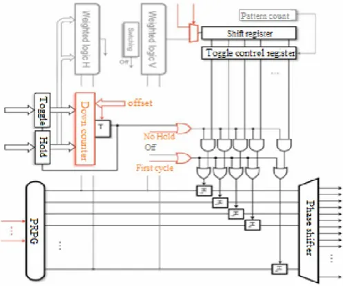 Fig. 3 LP decompressor 