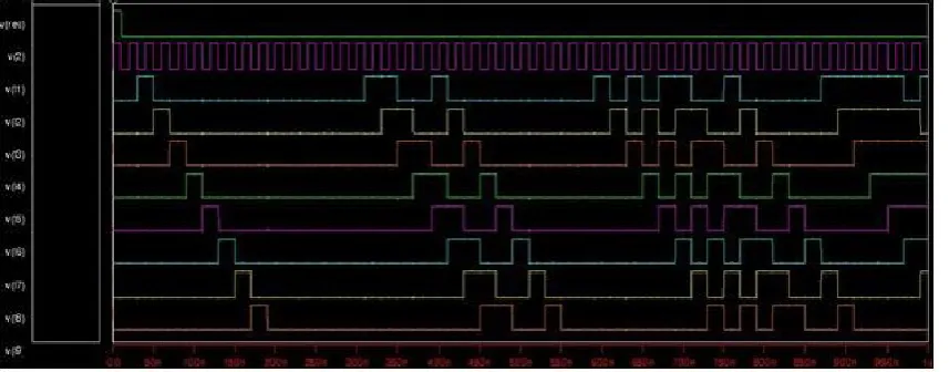 Fig. 4LP-decompressor 
