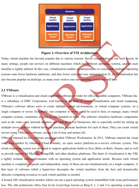 Figure 1: Overview of VM Architecture 