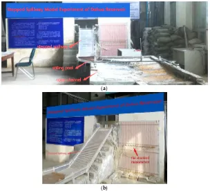 Figure 2.Figure 2. Site photo of laboratory spillway experiment: (a) Global view of facility; (b) Enlarged view of spillway with pressure measurement