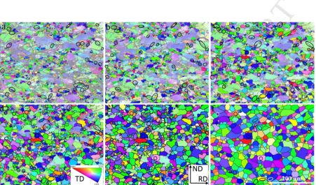 Figure 2 ACCEPTED(a) EBSD IPF maps of cold-rolled sample SST4H only showing recrystallized at annealing intervals of (a) 285s, (b) 585s, (c) 975s, (d) 1575s, (e) 2775s and (f) 5175s