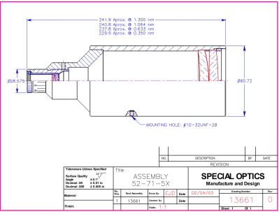 Figure 2.6: Schematic of beam expander. [60]