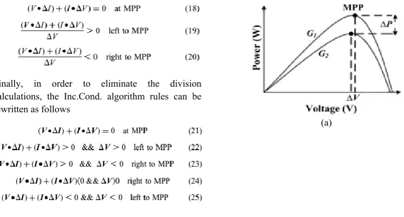 Fig. 2: Inc. Cond. algorithm flowchart (a) conventional (b) Proposed. 