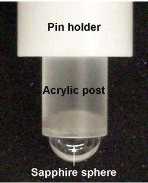 Figure 3.4 :  Pin for crossing-paths wear testing consisting of a sapphire sphere counter surface glued with epoxy to an acrylic post