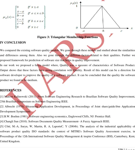 Figure 3: Triangular Membership Functions 