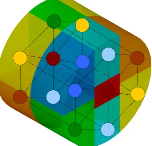 Fig. 3.5 An illustrative diagram of core modeling using point kinetic equations 