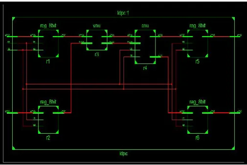 Fig 3: simulation result for the proposed system 